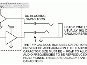 利用精巧的电路确保便携式设备的高品质音质