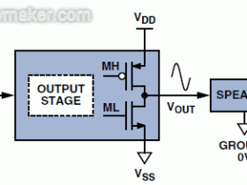 D类音频放大器概念及其设计原理和方法