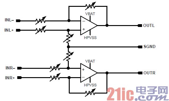 TPA6132A2正相单端放大器电路设计