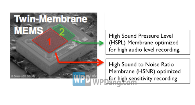 体验HTC Boom Sound技术带来的双膜麦克风录音品质