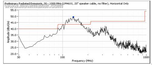 如何降低D类音频应用中的电磁干扰
